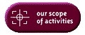 Our Scope of Activities